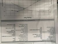 SPX flow  w+35/55 edelstahl kreiselpumpe  Zentrifugalpumpe 0901312389  pumpe