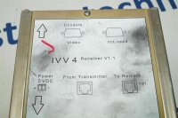 Transmitter IVV4 Receiver