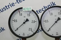 WIKA DIN Manometer
