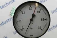 WIKA Manometer