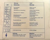 Lenze 8100 8102_E.4G.12 Frequenzumrichter 333643