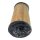 BOSCH 1457 E31 602 Ölfilter Filter