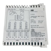 ABB S900 AI950S Analog Output Modul