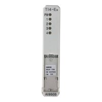 ABB S900 AI950S Analog Output Modul