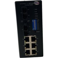 RoHs eks 610/100TX + 2 100FX Ethernet