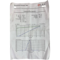 DILAS D4F2J22-976.2-135C-IS21.11MO Dioden Laser