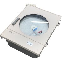 ABB Kent-Taylor OP 872 Kreisblattschreiber fulscope