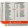 Allen Bradley 22-RF018-CS 22D-D012N104 Frequenzumrichter 5,5KW