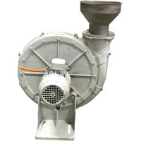 Elektror EcoDesign2009/125/EG RD2 Radialventilator Radiallüfter