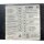 BBC GTR0212 Temperaturregler Regler