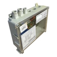 Telco Space Guard Controller SGC11A3C0