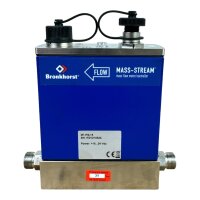 Bronkhorst MASS-STREAM M1-PS-15 Massendurchflussmesser