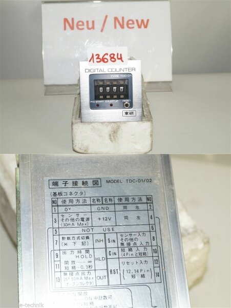 Digital counter TDC-01