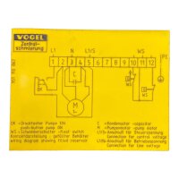 Vogel Zentral-Schmierung MKU2-KW6-10006 30bar