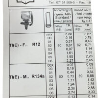 Emerson TIE-NW Thermo-Expansionsventil 800003