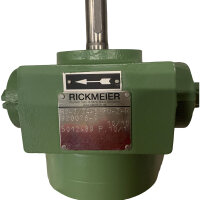 RICKMEIER R2-2/24-5 FU-Z-R 320078-9 Zahnradpumpe Pumpe