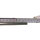 industrielles Widerstandsthermometer